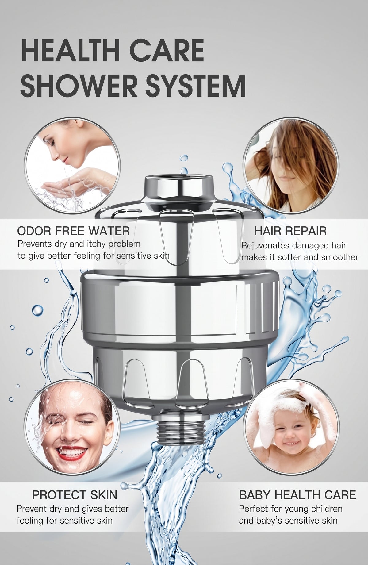 Inkstone Aqua 15-Stage Shower Filter